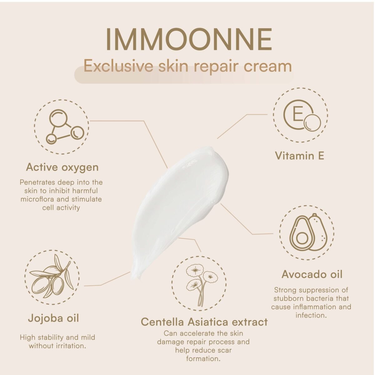 Natural Recovery Balm - Immagine 3