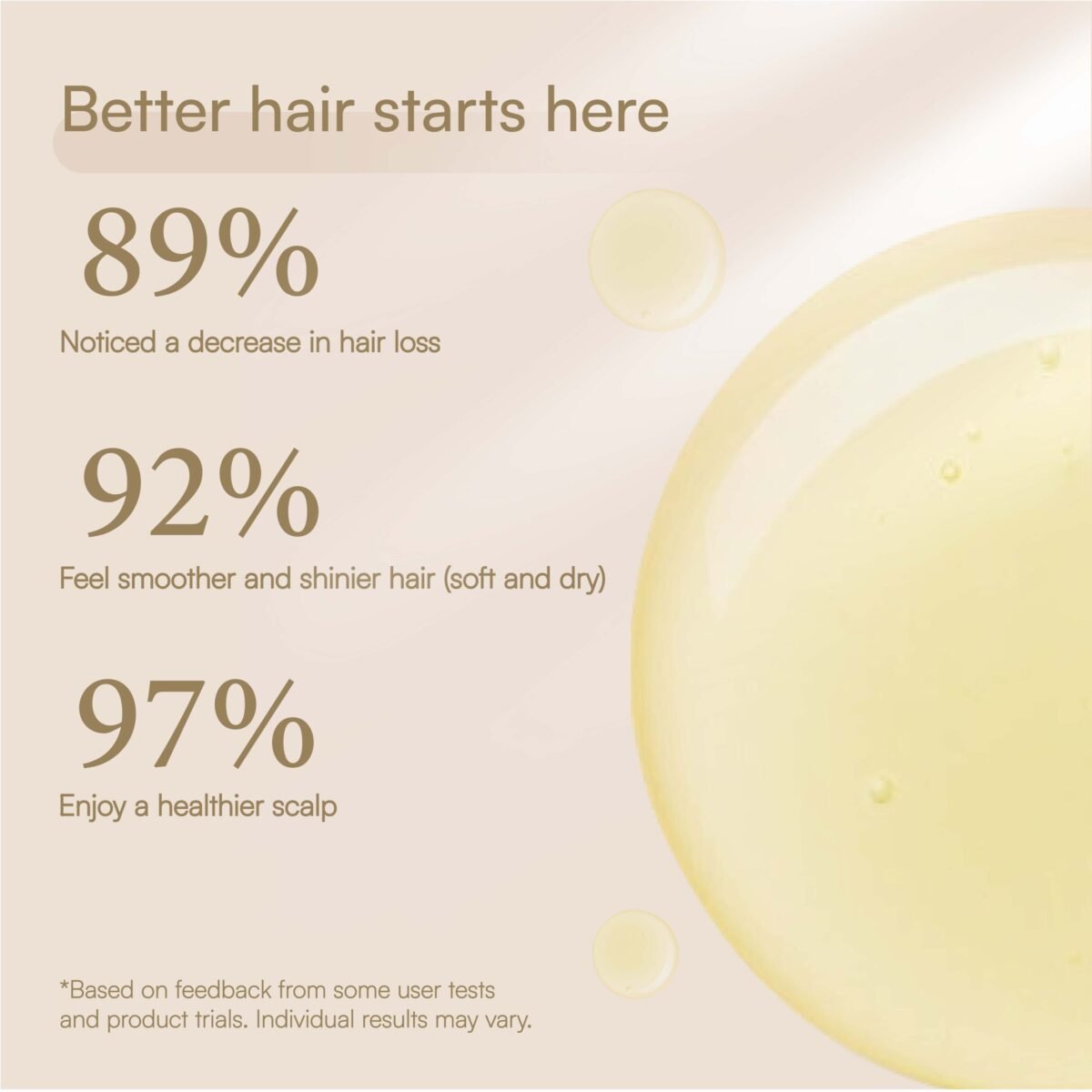 Natural Nourishing Hair Oil - Immagine 3